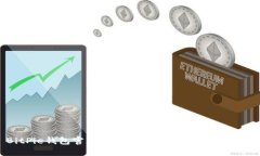 BitPie钱包官网版APP正版下