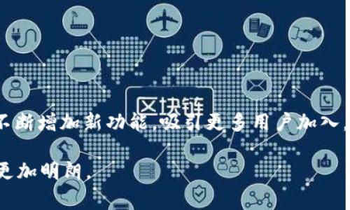   CGPay钱包是哪个国家的？全方位解析CGPay钱包背后的故事 / 

 guanjianci CGPay, 钱包, 国家, 加密货币, 区块链 /guanjianci 

随着加密货币的快速发展，越来越多的人开始关注各种数字钱包的使用。其中，CGPay钱包因其独特的功能和便捷的操作受到热议。那么，CGPay钱包究竟是哪个国家的产品呢？本文将对CGPay钱包的起源、发展历程、安全性、使用方法以及未来趋势等进行全面解析。

一、CGPay钱包的起源与背景
CGPay钱包是一款旨在简化加密货币交易的数字资产管理工具。其开发团队来自多个国家，具体国家背景尚未公开，但从其功能及用户界面设计来看，团队成员有丰富的金融和技术背景。CGPay钱包的具体定位为为用户提供一个方便、安全的加密货币交易平台，旨在连接全球数字货币用户。

CGPay钱包自推出以来，便受到了大量用户的关注。这款钱包允许用户存储多种类型的加密货币，包括比特币、以太坊、莱特币等主流数字货币。同时，CGPay钱包也支持用户进行加密货币的实时交易，为用户提供了多样化的功能。尽管CGPay钱包的确切国家背景尚无确凿证据，但它已经迅速在全球范围内获得了广泛的应用。

二、CGPay钱包的功能与特点
CGPay钱包设计中融入了多种现代技术，其主要功能包括：
ul
    li多币种支持：CGPay支持多种加密货币的存储与交易，使用户可以集中管理自己的数字资产。/li
    li安全性高：CGPay集成了多重安全措施，如双重身份验证、数据加密等，保障用户的资金安全。/li
    li用户友好界面：CGPay钱包的用户界面设计简洁直观，易于操作，适合各类用户，无论是新手还是老手，都能快速上手。/li
    li实时交易功能：用户可在钱包内直接进行加密货币交易，实时市场行情展示帮助用户把握交易时机。/li
/ul

三、CGPay钱包的市场定位和用户群体
CGPay钱包的市场定位主要是针对广大的加密货币投资者、交易者以及对数字资产感兴趣的用户。根据市场调研数据显示，越来越多的人开始关注加密货币，并尝试通过数字钱包来管理自己的资产。

CGPay钱包通过简化操作和良好的用户体验，尤其吸引了较多的年轻用户群体。随着加密货币的应用场景不断扩大，CGPay钱包的潜在用户群体也在逐步增加。

四、安全性分析：CGPay钱包如何保护用户资产
在数字货币领域，安全性始终是用户最为关心的问题之一。CGPay钱包通过多层次的安全措施来保护用户的资产：
ul
    li数据加密：CGPay钱包利用先进的加密技术，确保用户的交易记录和资产信息不被非法访问。/li
    li双重身份认证：每次用户登录或进行交易时，都需要进行双重身份验证，以降低账户被盗风险。/li
    li冷存储技术：CGPay将大部分用户资金存放在离线环境中，从而保护其免受黑客攻击。/li
/ul

五、使用CGPay钱包的步骤
使用CGPay钱包十分简单，用户可以按照以下步骤进行操作：
ol
    li下载并安装CGPay钱包应用程序。/li
    li注册账户，填写相关信息，并完成身份验证。/li
    li绑定支付方式，为钱包充值资金。/li
    li选择所需交易的加密货币，进行转账或兑换。/li
    li随时关注账户动态，保持资金安全。/li
/ol

六、未来趋势：CGPay钱包的潜力与挑战
随着全球对加密货币的认可度不断提高，CGPay钱包的市场潜力巨大。然而，面对瞬息万变的市场环境，CGPay钱包也面临着诸多挑战。

例如，市场竞争加剧使得CGPay钱包需要不断创新，以提升用户体验。与此同时，监管政策的变化也可能影响其运营模式。因此，CGPay钱包必须灵活应对各种挑战，以其卓越的服务站稳脚跟。

七、可能的相关问题解答

问题一：CGPay钱包的注册流程是怎样的？
CGPay钱包的注册流程相对简单，但为了确保用户的安全，注册过程中需要经过一些验证步骤。以下是详细的注册流程：
ol
    li首先，用户需要在CGPay官网或应用商店中下载CGPay钱包的应用程序。/li
    li安装完成后，打开应用并选择“注册”选项。/li
    li用户需填入所需的个人信息，如邮箱地址、用户名和密码等，确保信息真实有效。/li
    li注册完成后，系统会发送一封验证邮件到用户提供的邮箱，用户需点击邮件中的链接进行身份验证。/li
    li身份验证通过后，用户便可使用CGPay钱包进行多币种管理和交易。/li
/ol

问题二：CGPay钱包是否支持多种加密货币？
是的，CGPay钱包支持多种加密货币，使其成为一款多功能的钱包。这些加密货币包括但不限于：
ul
    li比特币（BTC）/li
    li以太坊（ETH）/li
    li莱特币（LTC）/li
    li瑞波币（XRP）/li
    li稳定币（如USDT）/li
/ul

用户可以将不同类型的加密货币集中存储在CGPay钱包中，方便管理，也便于交易。此外，CGPay钱包还提供实时的加密货币市场数据，帮助用户更好地掌握市场动向。

问题三：使用CGPay钱包进行交易的手续费如何？
CGPay钱包在进行加密货币交易时会收取一定的手续费，这一费率通常与市场行情、交易量等因素有关。通常情况下，CGPay的手续费较为合理，旨在吸引更多用户。

具体的手续费标准会在CGPay钱包官方网站上公布，用户可以根据自身交易需求来选择合适的交易时机。

问题四：CGPay钱包的安全性如何保障？
CGPay钱包采用了一系列安全措施来保障用户资产的安全：
ul
    li数据加密：使用复杂的加密技术，确保用户信息和交易记录不被泄露。/li
    li冷存储：将用户大部分资产存放在离线状态，减少网络攻击风险。/li
    li双重认证：要求用户提供额外验证信息以增加账户的安全性。/li
/ul

通过这些措施，CGPay钱包保障用户的资金安全，提高用户的信任度。

问题五：CGPay钱包未来的发展前景如何？
随着全球对数字货币的关注度不断提高，加密货币市场正在快速发展。CGPay钱包作为这一市场中的一员，其未来发展前景广阔。

尽管面临市场竞争和监管挑战，CGPay钱包可以通过创新和提升用户体验来保持其市场地位。此外，随着区块链技术的发展，CGPay钱包可能会不断增加新功能，吸引更多用户加入。

总的来说，CGPay钱包凭借其易用性和安全性，有潜力成为数字货币世界中的重要参与者。随着用户基础的扩大和市场需求的增长，它的前景将更加明朗。