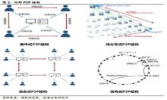 虚拟货币冷钱包详解：安