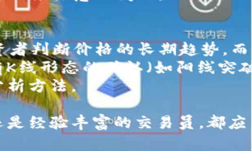 biao ti如何精准解读币圈K线图：投资者必备的分析技巧/biao ti  
币圈, K线图, 数字货币, 技术分析/guanjianci

一、K线图基础知识
K线图，又称蜡烛图，是一种用来展示某一时间段内价格走势的图表，广泛应用于股票、外汇及数字货币等金融市场的技术分析中。K线图通过一根根“K线”来表现开盘价、收盘价、最高价与最低价，直观地反映出市场的价格变动与市场心理。
每根K线的构成包括四个重要价格点：开盘价（Open）、收盘价（Close）、最高价（High）和最低价（Low）。如果收盘价高于开盘价，K线呈现为一种“阳线”（一般为绿色或白色），反之则称为“阴线”（一般为红色或黑色）。通过观察K线的形态与排列组合，投资者可以判断市场趋势，并做出相应的交易决策。

二、K线图的组成部分
1. **K线的形态**: K线可分为多种形态，包括单根K线形态和多根K线组合形态。单根K线形态如锤子线、倒锤子线、吞没形态等，各种形态都有其独特的市场心理含义。而多根K线组合则能更好的展示市场趋势，比如上涨趋势中的多根阳线排列，或者下跌势中的多根阴线排列。
2. **时间周期**: K线图可以选择不同的时间周期，例如1分钟、5分钟、1小时、1天等。时间周期越短，图表反映的波动也会越频繁，适合短线交易；而时间周期越长，适合长线投资者，关注整体趋势。
3. **成交量**: K线图旁边通常会配有成交量柱状图，这能帮助投资者判断趋势的强度。上涨趋势中的成交量增加，表示买方力量强；而下跌趋势中，成交量的下降可能意味着卖方力量减弱。

三、解读K线图的技巧
1. **趋势判断**: 通过观察K线的排列情况，可以判断出当前市场是处于上升趋势、下降趋势还是横盘整理。例如，连续出现多根阳线则表明市场处于上涨趋势，反之则是下跌趋势。横盘整理则表现为K线波动幅度较小，且无明显的多空力量。
2. **支撑与阻力**: K线图中可以通过历史价格的高点和低点来判断支撑和阻力位。支撑位是指价格下跌到这一点时，通常会遇到买入力量，并因此反弹；而阻力位则是价格上涨时容易遇到的卖出区域。合理把握支撑与阻力可以帮助投资者制定更有效的进出场策略。
3. **波形分析**: 在进行技术分析时，投资者可以根据K线图组成的趋势波形来进行交易。例如，如果出现“头肩顶”或“头肩底”形态，投资者可以判断趋势反转的可能性，从而制定相应的交易策略。

四、常见K线形态解析
K线形态是K线图分析的精髓所在，投资者通常需要关注以下几种常见形态：
1. **锤子线与倒锤子线**: 锤子线通常出现在下降趋势的末端，显示出市场可能回升的信号；而倒锤子线出现在上升趋势的末端，提示市场可能出现下跌。
2. **吞没形态**: 当一根阴线完全吞没前一根阳线，形成“熊吞没”形态，这通常预示着未来的趋势将转为下跌；相反，一根阳线吞没前一根阴线，则构成“牛吞没”，暗示市场将上升。
3. **十字星**: 当K线图出现较短的K线，且开盘价与收盘价几乎相等，形成十字形，这通常意味着市场力量的对峙，未来趋势可能会发生变动。

五、如何使用K线图进行交易决策
在投资时，合理解读K线图是制定交易决策的重要基础。以下是一些建议：
1. **制定进出场计划**: 结合K线图的技术分析，投资者可以设定进场和出场的价格，这样能够最大限度降低风险。同时，在达到设定目标时，也要严格遵循自己的计划，不可随意更改。
2. **使用止损策略**: 通过观察K线图中的支撑与阻力位，投资者可以设定合理的止损位，以减少潜在亏损。止损位应设定在技术分析的边界之外，以减少被市场波动“扫损”的风险。
3. **关注市场新闻与情绪**: 虽然K线图是一个很好的技术分析工具，但市场情绪与相关的基本面消息同样重要。结合K线图与市场新闻，可以更全面地把握市场趋势。

六、常见问题解析

1. K线图与其他图表工具的区别是什么?
K线图是一种特定类型的图表，用于显示在特定时间段内价格的开盘、收盘、最高和最低值。与折线图或柱状图等其他图表相比，K线图提供了更为详细的信息，可以帮助用户了解市场情绪和趋势。
折线图通常仅显示价格随时间变化的趋势，很难反映出价格波动的细节。而柱状图虽然能提供开盘和收盘信息，但却无法像K线图一样直观地反映多空力量的变化，因此K线图更受交易者的青睐。
此外，K线图的多样性和复杂性也使得投资者可以根据不同的K线形态进行市场情绪分析，更加细致化地进行技术分析。

2. 如何识别K线图中的反转信号?
在K线图中，反转信号通常通过特定的K线形态来识别。例如，见到“锤子线”之后，通常预示着多头力量正在逐渐增强，市场可能发生反转；而“倒锤子线”则可能意味着市场面临下行压力。
此外，投资者可以结合支撑位和阻力位来更进一步确认反转信号。如果反转信号出现在支撑位附近，就更可能表明市场会向上反弹；相反，如果出现在阻力位附近，则可能意味着会向下突破。
还需要注意成交量，反转信号伴随着成交量的放大，说明这次反转有较强的市场支持，而成交量若是不大，则需谨慎处理。

3. K线图的时间框架选择如何影响交易策略?
时间框架不同，所分析的市场信号和机会也会有所不同。短时间框架（如1分钟、5分钟K线图）通常适用于日内交易者，特别是高频交易。这些交易者更关注短期价格波动，而不太考虑长期趋势。
而对于长线投资者和趋势交易者来说，选择日K线、周K线或月K线会更合适，因为这些时间框架提供了更稳定的趋势信号，能够避免短期市场波动带来的误导。
总的来说，选择合适的时间框架取决于个人的交易风格及风险承受能力，投资者需根据自己的策略来确定。

4. 如何避免在K线分析中的常见错误?
K线图分析虽然能提供有效的市场信号，但投资者仍需小心谨慎。一些常见的错误包括过于依赖单一K线形态的判断，而缺乏对整体市场环境和基本面的考虑。投资者应当学会综合分析。
另外，很多新手在判断反转信号时容易被“假信号”误导。应注意确认反转信号出现后的成交量情况，以及对支撑和阻力位的比较分析，避免盲目跟风。
同样，在设置止损位时，过于紧密的止损会导致频繁被“扫损”，而过宽的止损又容易造成较大亏损。因此，合理设置止损和止盈比率也是必须注意的问题。

5. 如何结合其他指标与K线图进行分析?
除了K线图本身，投资者通常还会结合其他技术指标（如移动平均线、相对强弱指数RSI等）与K线图进行分析。移动平均线可以帮助投资者判断价格的长期趋势，而RSI则能够提供超买或超卖的信号。
在使用这些指标时，可以在K线图上标注出移动平均线的位置，结合K线图的形态来进行买卖决策。例如，若价格突破短期均线并伴随有K线形态的确认（如阳线突破阻力位），通常会被视为好的买入信号。
综上所述，结合各种技术指标与K线图进行深度分析，能够更有效地提高交易决策的成功率。投资者应在不断的实践中总结并自己的分析方法。

通过对K线图的深入分析与反复实战运用，投资者可以在币圈市场中更为精准地把握价格走势，制定出有效的交易策略。无论是新手还是经验丰富的交易员，都应当认真研究K线图的方方面面，以提升自身的交易水平。