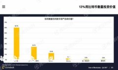   币安冷钱包：安全、可靠