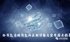 : 冷钱包与硬钱包的区别详