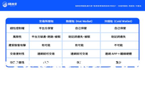 比特派:探索全球领先的数字货币交易平台