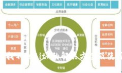 APP上找不到BitP的解决方案