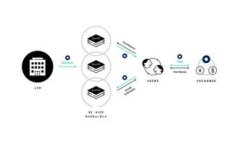 OKEx币：全面解析OKEx交易所