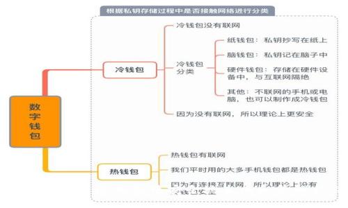 如何在比特派钱包中安全地生成和管理私钥