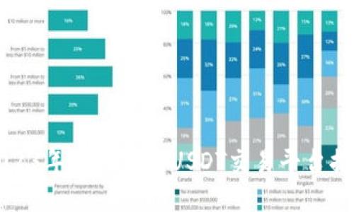 2023年最优质的USDT交易平台推荐