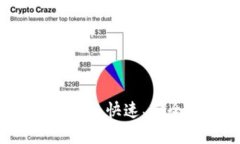 Bitkeep 提现全攻略：快速、