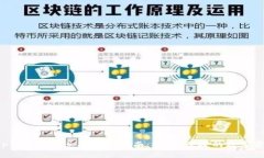 Bitkeep钱包跨链兑换完全指