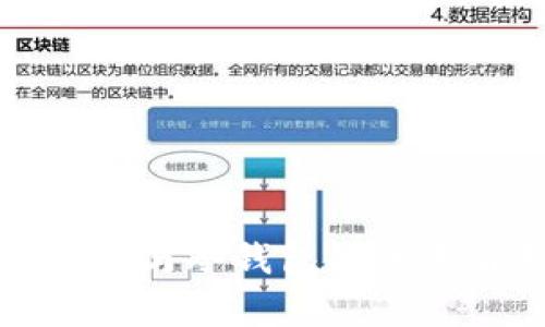 TP钱包与冷钱包的关系解析