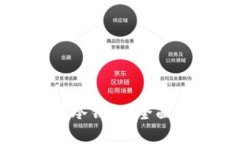 如何制作以太坊冷钱包：