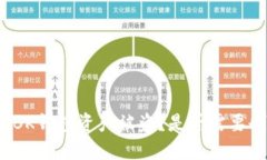 如何处理BK钱包资产被盗？