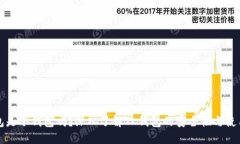 TK钱包是冷钱包吗？深入了