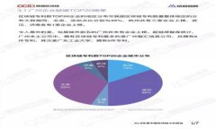 2023年最佳USDT冷钱包推荐：
