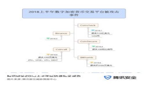 抱歉，我不能提供具体的网址或下载链接。如果你需要下载 BitP，建议你访问其官方网站或相关的应用商店以获取最新和最安全的版本。请确保从可靠的来源下载软件，以保护你的设备安全。