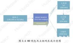 深度解析B特派跑分：玩法