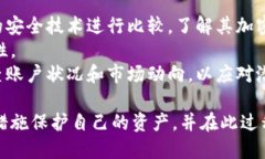 比特派钱包暂停交易的原