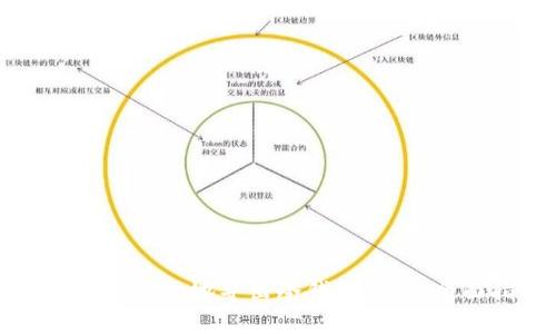 如何安全有效地导出冷钱包数据:全面指南
