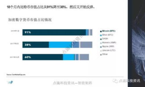 提高安全性：数字货币手机冷钱包完整指南

数字货币, 手机冷钱包, 加密货币安全, 数字资产管理/guanjianci

在当今的数字化时代，数字货币作为一种新兴的资产形态，正在逐步被越来越多的人所接受和使用。然而，与数字货币的快速发展相伴随的，是一系列关于安全性的挑战。因此，了解并使用数字货币手机冷钱包显得尤为重要。

什么是数字货币手机冷钱包？

数字货币手机冷钱包是一种用于存储加密货币的工具，它通过将私钥脱离互联网的方式来保护用户的数字资产。冷钱包与热钱包的主要区别在于，冷钱包不直接连接到互联网，因此在被黑客攻击的风险上大大降低。

通常，冷钱包可以是硬件设备、纸质钱包或者是专门的手机应用。手机冷钱包则是为用户提供了一种更为便捷的方式，使他们可以在手机上管理和操作自己的数字资产，同时保持较高的安全性。在手机冷钱包中，私钥仍然会被安全地存储，而用户可以通过应用程序来执行交易。

使用手机冷钱包的好处

1. **安全性高**：由于手机冷钱包的私钥不直接连接互联网，它极大地降低了被黑客攻击和盗窃的风险。僵尸网络、网络钓鱼等攻击方式对冷钱包的威胁较小。

2. **便捷性**：很多人随身携带手机，手机冷钱包可以随时随地访问，大大提升了用户的操作便捷性。用户可以轻松地查看余额、发送和接收数字货币。

3. **用户控制权**：使用手机冷钱包，用户可自行掌握私钥，从而确保对数字资产的完全控制。与第三方交易所相比，用户避免了将资产托管给不可信的平台而产生的风险。

4. **多种数字货币支持**：大多数手机冷钱包应用支持多种数字货币，用户可以在同一个平台上管理多种资产，简化了资产管理的复杂性。

如何选择合适的手机冷钱包？

选择合适的手机冷钱包可以考虑以下几个方面：

1. **安全性**：选择那些具有良好安全声誉和审计记录的钱包应用。确保该钱包有多重认证机制、防病毒系统，以及良好的用户评分。

2. **用户体验**：由于使用频率较高，选择一个界面友好、操作简单的钱包应用至关重要。确保钱包应用具备直观的设计和便捷的操作步骤。

3. **支持的币种**：确认所选择的钱包支持您所持有的所有数字货币，并具备将来扩展的潜力，避免因币种不支持而造成的资产无法转移的问题。

4. **备份与恢复功能**：一个好的手机冷钱包应用应该提供简易的备份与恢复机制，以避免因手机丢失或损坏而导致资产的永久性丢失。

如何设置和使用手机冷钱包？

设置手机冷钱包的步骤通常包括以下几个部分：

1. **下载应用**：从可靠的应用商店下载您选择的钱包应用。确保不要从非官方渠道下载，以保护自身的安全。

2. **创建钱包**：按照应用内的指引创建一个新钱包。这个过程中会生成一对公钥和私钥，务必妥善保存私钥，并切勿与他人分享。

3. **备份私钥**：在 wallet 应用中会有提供备份的选项，尽量启用这一功能，并将备份信息写下来，以便恢复。

4. **充值和发送数字货币**：通过输入其他数字货币地址，您可以将数字资产充入手机冷钱包内。同时，您也可以通过该应用发送数字货币到其他地址，这一过程通常较为简单。

手机冷钱包与其他存储方式的比较

除了手机冷钱包外，数字货币存储的方式还有很多，比如硬件冷钱包、热钱包等。不同存储方式的安全性、便捷性以及应用场合存在差异。

1. **硬件冷钱包**：虽然很安全，能够提供高水平的安全性，但每次交易时需要连接电脑，使用不方便。在面对频繁交易的用户时，可能显得不太适合。

2. **热钱包**：这类钱包直接连接互联网上，便于快速访问和操作，但极易受到黑客攻击，因此不适合长期存储大量数字资产。

3. **手机冷钱包**：结合了便捷性和一定的安全性，适合频繁交易的用户，尤其是在小额交易时，手机冷钱包是一个相对安全的选择。

常见问题与解答

1. 数字货币手机冷钱包安全吗？

数字货币手机冷钱包安全性较高，主要得益于它将私钥完全保存在设备中，而不与互联网连接。但是，用户的操作方式、应用的安全性、设备本身的安全等都是决定安全性的因素。

为了提高安全性，用户在使用手机冷钱包时，可以采取以下措施：

1. **定期更新软件**：确保您的手机及钱包应用保持最新状态，以防止利用已知漏洞进行的攻击。

2. **使用强密码**：为余额设置强密码，并开启生物识别认证功能，进一步保护资产安全。

3. **保持警惕**：避免在公共Wi-Fi环境下进行数字货币交易，不要点击不明链接，警惕网络钓鱼。

2. 我可以通过手机冷钱包进行哪些操作？

手机冷钱包的功能相对全面，用户可以通过其进行多种数字资产管理操作，包括但不限于：

1. **接收和发送数字货币**：用户可以通过钱包直接扫描二维码或输入收款地址完成数币的接收和发送。

2. **查看余额和资产管理**：用户能够随时查看数字资产的总量、市场价值以及不同币种的详细信息。

3. **交易记录查询**：用户可随时查看历史交易记录，进行资产流向的追踪及分析。

4. **设置和修改钱包功能**：许多钱包还支持对交易费用的设置，让用户能够根据自己的需求来合理安排支出。

3. 如何保护手机冷钱包中的私钥？

保护手机冷钱包中的私钥至关重要，私钥就相当于数字资产的“钥匙”。一旦泄露，可能会导致资产被盗。以下是一些保护私钥的方法：

1. **备份私钥**：将私钥备份到安全的地方，例如纸质备份并存放在安全的地点，避免电子备份被盗。

2. **不共享私钥**：切勿与他人分享私钥，保持其私密性和安全性，以隔绝外部威胁。

3. **定期检查安全性**：定期审查手机设置和钱包应用的安全性，保持警觉。

4. 为什么选择手机冷钱包而不是其他类型的钱包？

手机冷钱包具备热钱包和硬件冷钱包的优点，成为越来越多用户的选择。选择手机冷钱包的原因通常包括：

1. **便捷性**：用户随身携带手机，随时随地能够管理资产，几乎没有时间成本。

2. **多样化支持**：许多手机冷钱包应用支持多种数字货币，使得用户管理多种资产时更加便捷。

3. **避免高额成本**：与硬件冷钱包相比，手机冷钱包的成本更低，对普通用户更加友好。

5. 手机冷钱包的未来趋势如何？

随着技术的不断发展，手机冷钱包的未来趋势也在不断演变。以下是几个可能的发展方向：

1. **安全性能提升**：钱包应用开发者会持续提升安全性，更多采用新技术，如多重签名、去中心化存储方式等。

2. **智能合约集成**：手机冷钱包可能逐步引入智能合约功能，让用户能够更简洁地处理自动化交易和资产管理。

3. **用户体验**：随着越来越多的用户加入，钱包应用会不断用户体验，提高界面友好度和功能全面性。

4. **更多功能集成**：未来的手机冷钱包将可能与DeFi项目结合，提供更丰富的投资和资产管理功能。

总的来说，数字货币手机冷钱包为用户提供了一个安全、便捷的资产管理工具，随着技术的发展，其未来将更加值得期待。