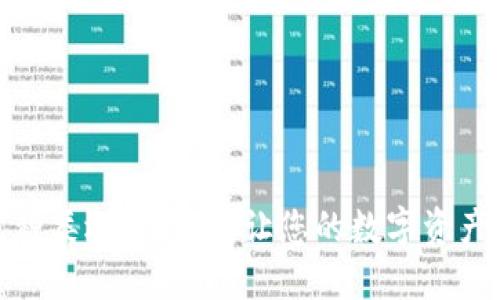 硬件钱包种类选择指南：让您的数字资产安全无忧