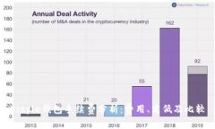 Bitpie钱包手续费分析：费