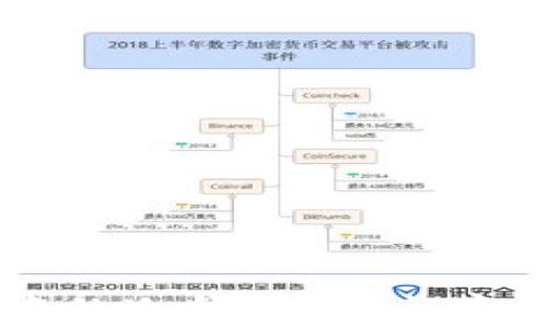 
区块链技术中的冷钱包：安全存储与使用指南