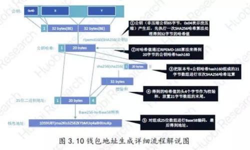 USDT存储指南:选择最佳钱包与平台