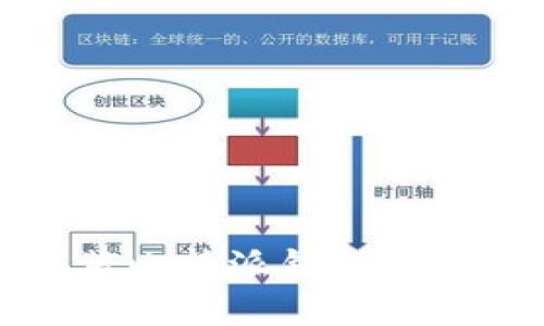 如何下载与安装比特派钱包官网APP:完整指南