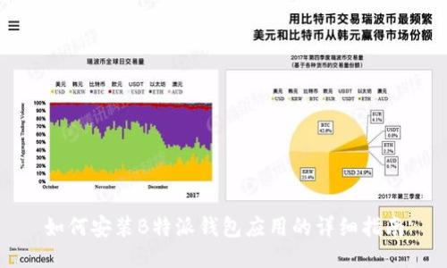 如何安装B特派钱包应用的详细指南