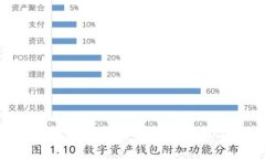 安卓手机如何使用冷钱包