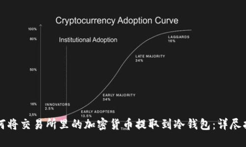 如何将交易所里的加密货币提取到冷钱包:详尽指南
