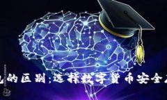 冷钱包与硬钱包的区别：
