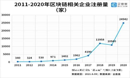 手机比特币冷钱包:安全存储与管理您的加密资产的最佳选择