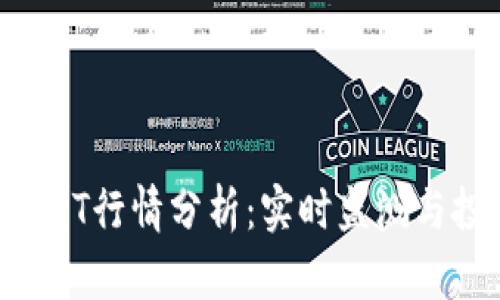 B特派USDT行情分析:实时监测与投资策略