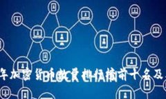 2023年加密货币数量排行榜