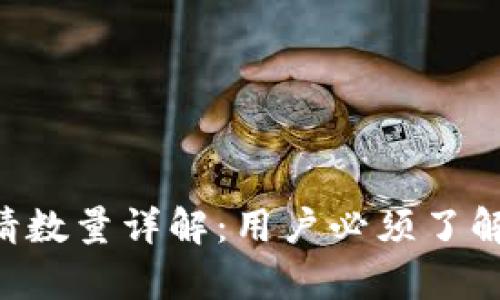 B特派账号申请数量详解：用户必须了解的限制与规则