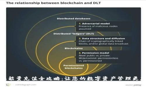 比特派能量充值全攻略:让您的数字资产管理更加高效