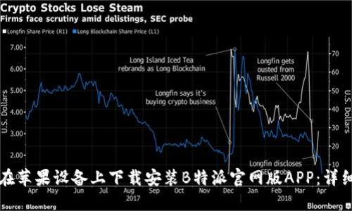 如何在苹果设备上下载安装B特派官网版APP:详细指南