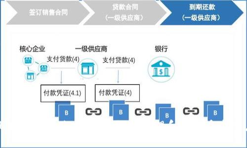 比特派钱包账户一览:如何管理和使用多个账户