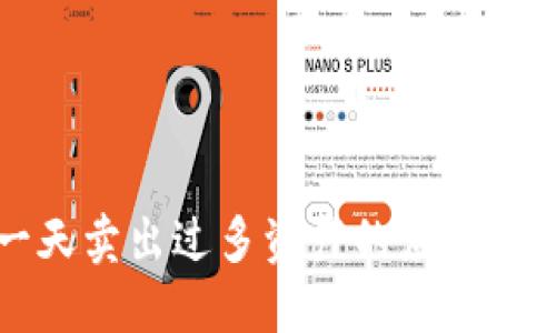 比特派钱包一天卖出过多资产的应对策略与管理指南