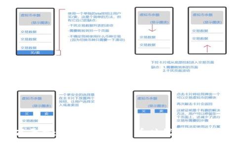 USDT电商平台:如何在数字货币时代实现无缝购物体验