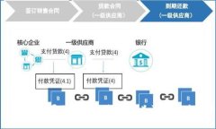 BK钱包在马蹄链上运行的意