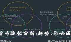 2023年数字货币涨幅分析：