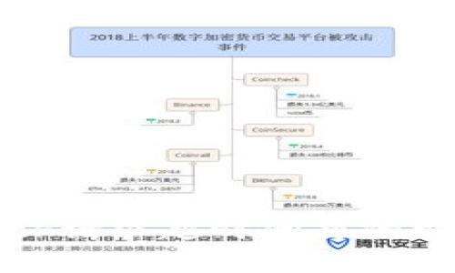 解决BitP请求超时问题的综合指南
