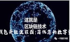 比特派钱包升级流程图：