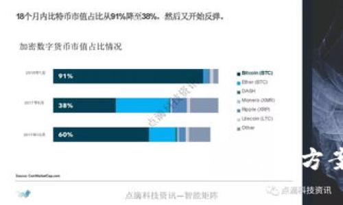 比特派无法登陆的原因及解决方案解析