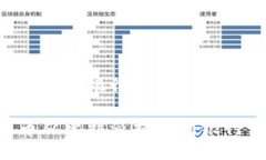 比特派怎么提款到银行卡