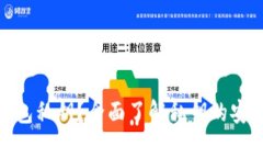 什么是BitPie钱包私钥？全