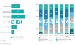  2023年Web3龙头币解析：加
