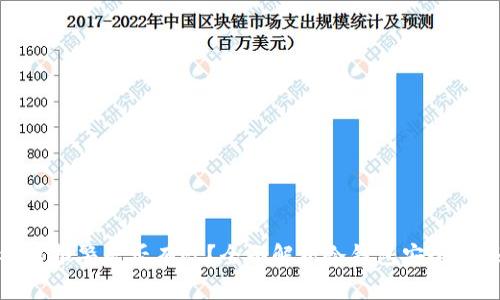 冷钱包被盗报警是否有效?全面解析冷钱包安全与报警措施